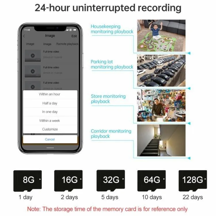 1080P Wifi Ip Camera With Two-Way Audio Motion Detection Night Vision And Tf Card Support