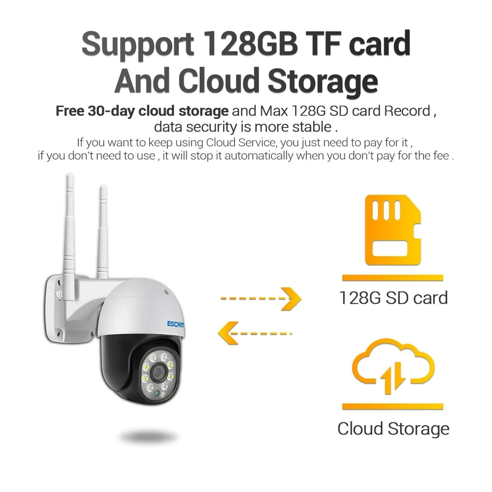 1080P Wifi Ip Camera With Two-Way Audio Motion Detection Night Vision And Tf Card Support