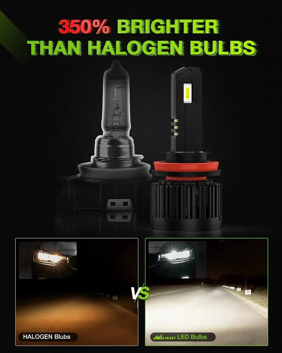 Nilight H11 LED Bulb,350% H8 H9 LED Headlight Bulbs High Brightness Than Halogen Bulbs,Low Beam H11 6000K Cool White 12000LM,2 PCS